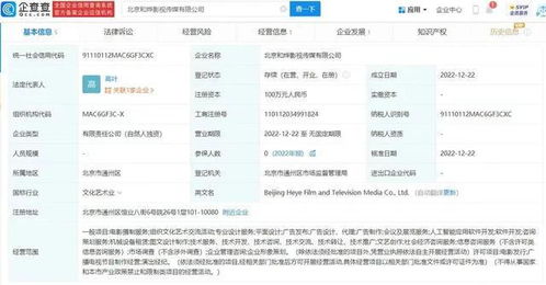 高叶自爆想成女一号,已成立个人影视传媒公司,大嫂原来是老板娘