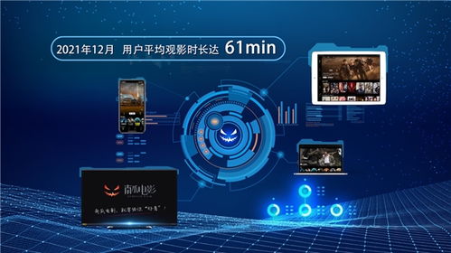 中国儒意2021年收入23.18亿元 流媒体业务引领增长，电影摄制服务稳健发展