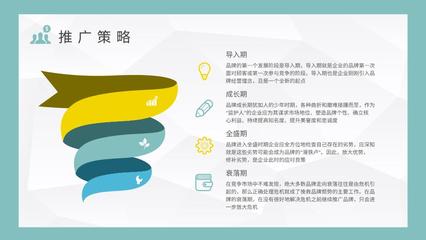 光影交织，品牌共鸣 企业品牌宣传推广策略与电影摄制服务的整合定位